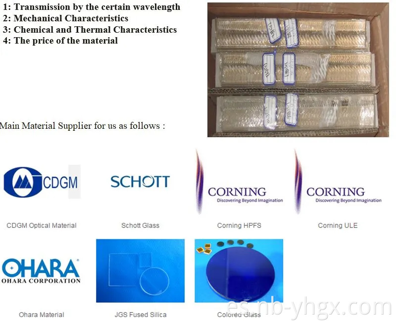 Prisma de vidrio óptico Bk7 de alta calidad